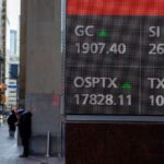 TSX futures rise, Fed Chair Powell's speech anticipated