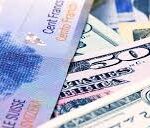 USD/CHF holds minor losses near 0.8650 due to dovish Fed, rising Middle-East tensions