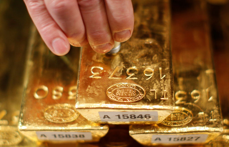 Gold prices fall ahead of key labor market data