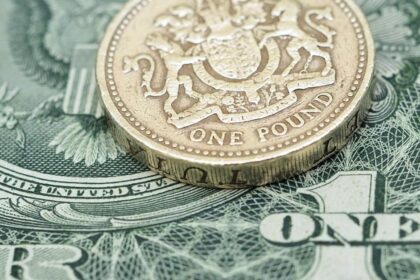 GBP/USD trades stronger above 1.3350 amid dovish Fed and softer US PCE data