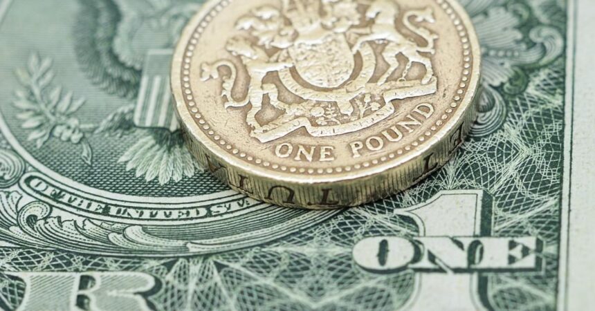 GBP/USD trades stronger above 1.3350 amid dovish Fed and softer US PCE data