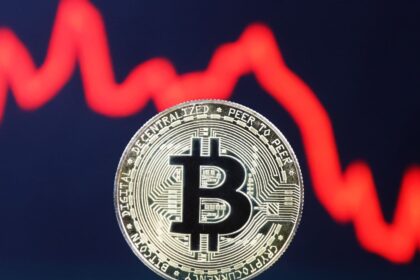 BItcoin price faltered at $64K again — Here is why