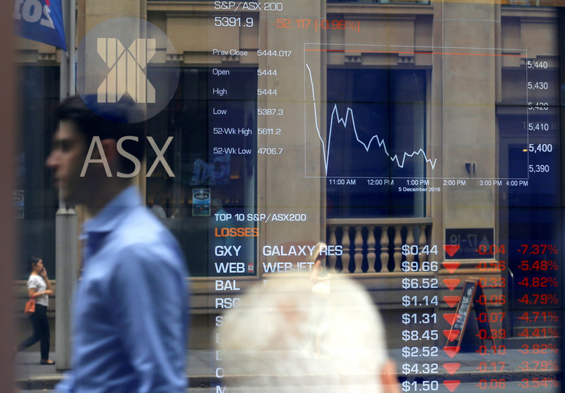 Australia stocks lower at close of trade; S&P/ASX 200 down 0.12%