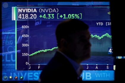 5 big analyst AI moves: Nvidia stock has 40% upside left; Cisco upgraded to Buy