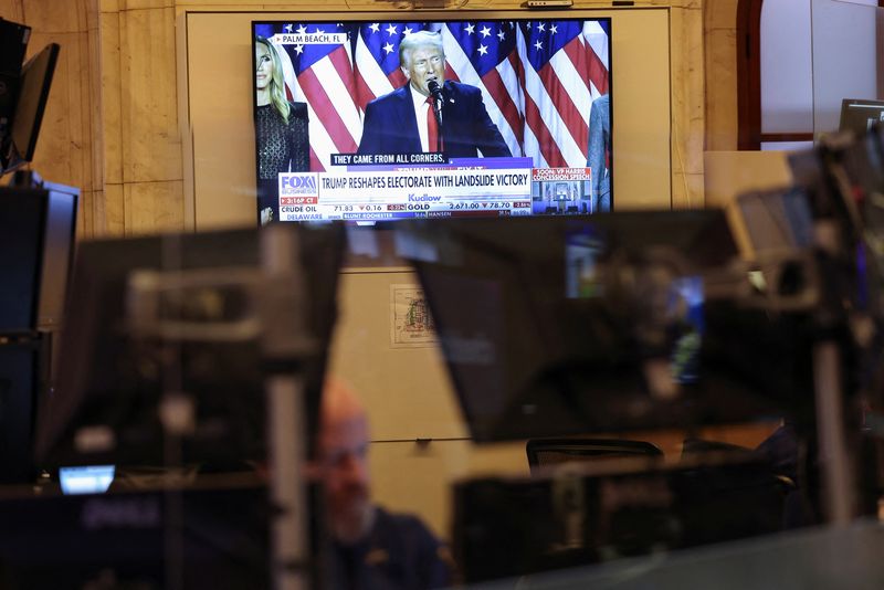 Analysis-Headwinds hit Trump-fueled rally in US stocks