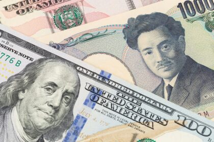 Dollar rally stalls, giving yen respite