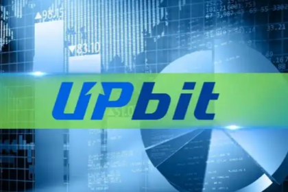 Upbit’s MOCA Listing Sparks 7,500% Trading Volume Explosion