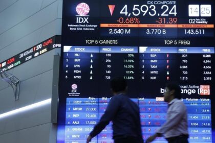 Indonesia stocks lower at close of trade; IDX Composite Index down 0.33%