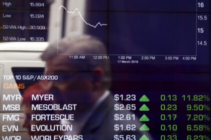 Australia stocks higher at close of trade; S&P/ASX 200 up 0.50%