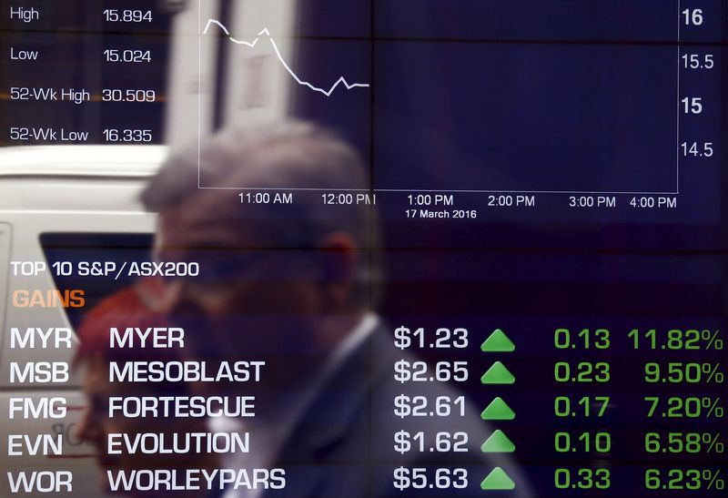 Australia stocks higher at close of trade; S&P/ASX 200 up 0.50%